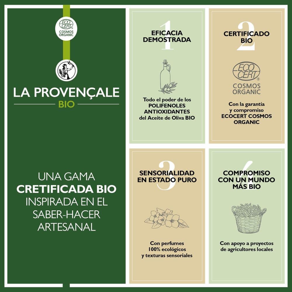 Aceite Facial La Provençale Bio (100 Ml)